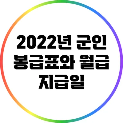 2022년 군인 봉급표와 월급 지급일