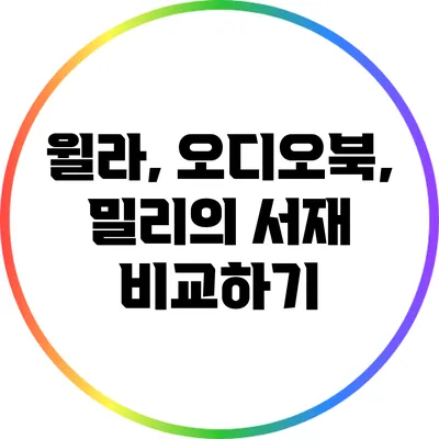 윌라, 오디오북, 밀리의 서재 비교하기