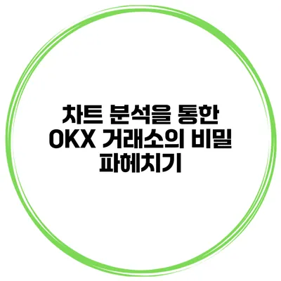 차트 분석을 통한 OKX 거래소의 비밀 파헤치기